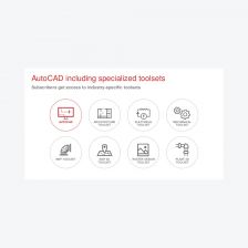 Autodesk AutoCAD Including Specialized Toolsets โปรแกรมเขียนแบบ 2 มิติ และ 3 มิติ